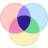 ArmorCode logo