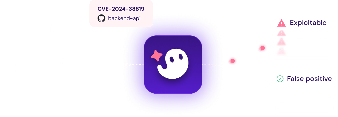 Konvu AI Security Intelligence Platform
